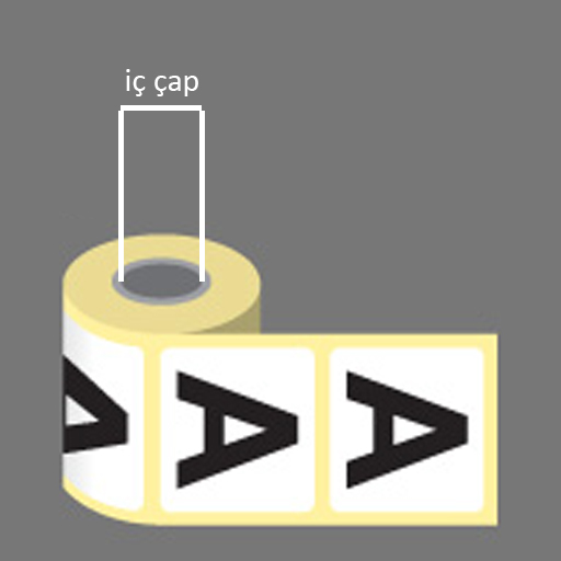 İç Çap